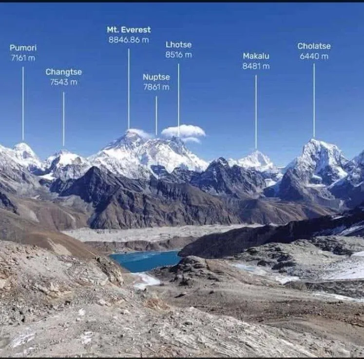 Nepal